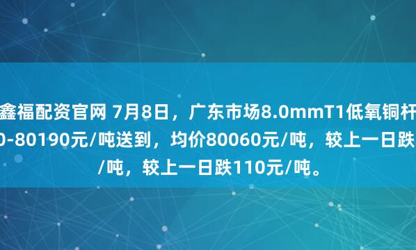 鑫福配资官网 7月8日，广东市场8.0mmT1低氧铜杆报价79930-80190元/吨送到，均价80060元/吨，较上一日跌110元/吨。
